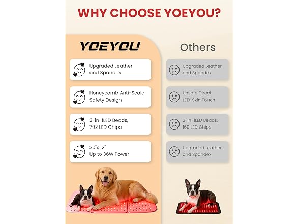 YOEYOU Red Light Therapy Pad for Body