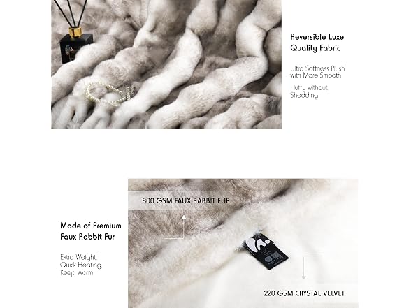 Faux Rabbit Fur Throw Blanket
