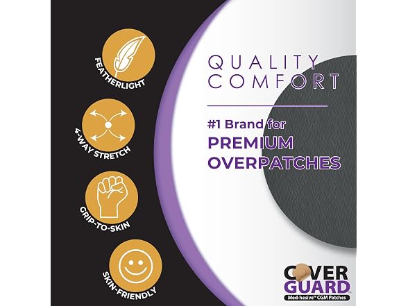 CoverGuard CGM Overpatch for Guardian 4 Black Full