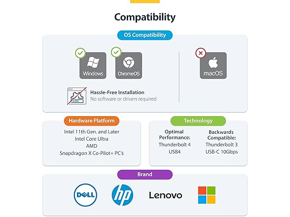 StarTech Triple 4K Monitor Docking Station (Open Box)