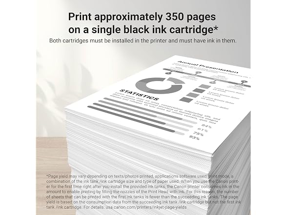 Canon Canon PGI-220 Genuine Black Ink Tank,