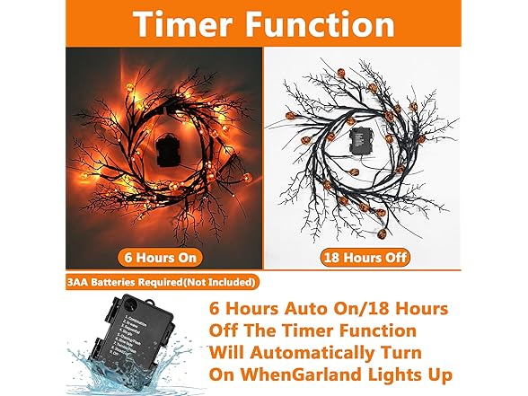 SURCVIO [ 8 Modes & Timer 6 Ft 54 LED Ha