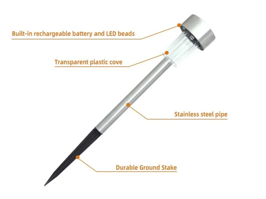 10 Pack Solar Patio Garden Path Lights - Gallery 11