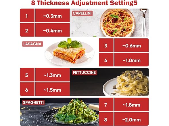 GVODE 3-in-1 Pasta Maker for KitchenAid