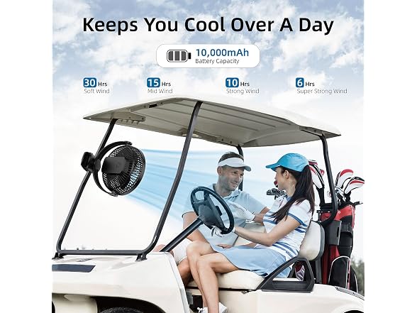 Nuerst 10000mAh Portable Clip on Fan