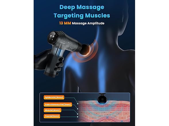 Sagmik Handheld Deep Tissue Muscle Gun