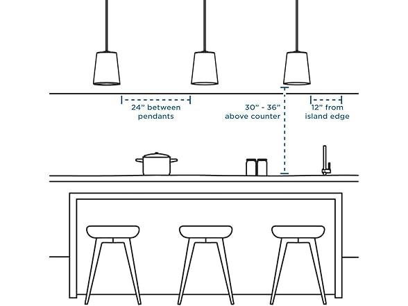 Progress Kempsey 3-Light Pendant