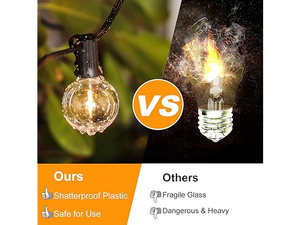 Bosceos 25FT Outdoor G40 LED String Lights