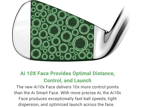 Callaway Golf Elyte X Left Iron Set 6