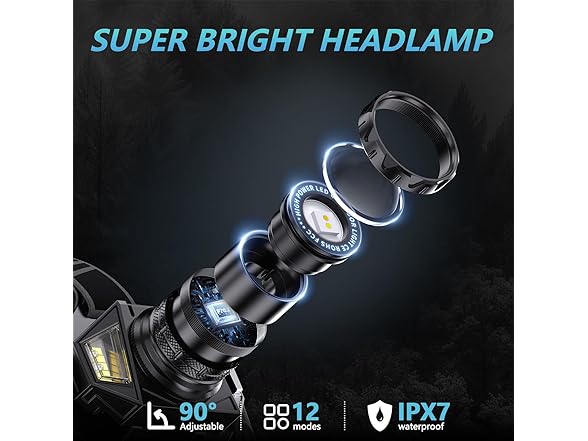 Led Headlamp Rechargeable