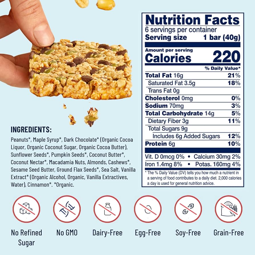 (18ct) YES BAR Gluten-free Snack Bars - Breakfast Lovers - Gallery 11