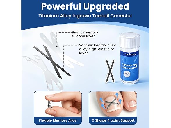 CosFancy Ingrown Toenail Treatment Kit