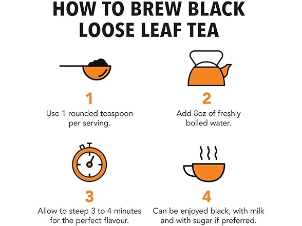 Twining English Breakfast 3.53 Ounce Tin