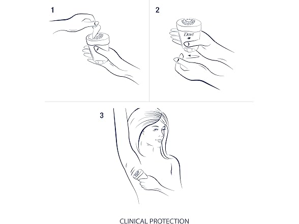 Dove Clinical Protection Deodorant Original 1.7oz