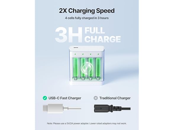 1.5V Rechargeable AA/AAA Charger Bundle