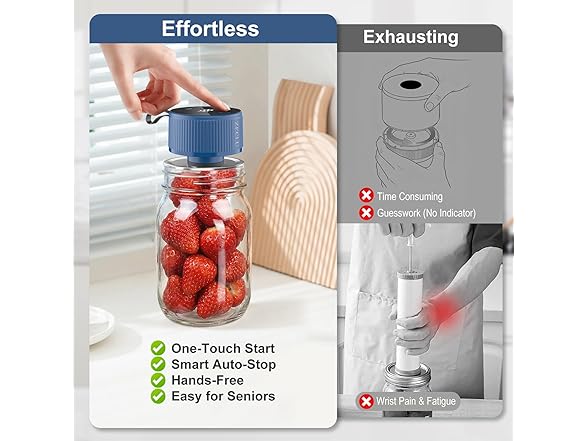 Zeclu Mason Jar Vacuum Sealer