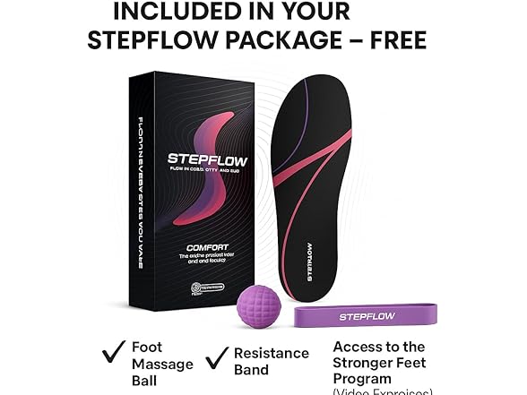 Orthotic Insoles for Plantar Fasciitis