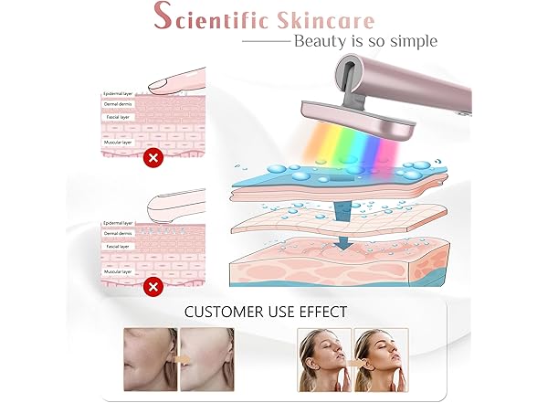 Fxtiaa Red Light Therapy Wand for Face