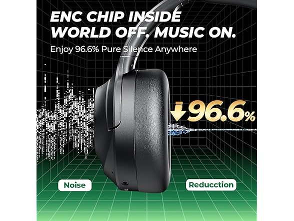 Vonaural Active Noise Cancelling Headphones