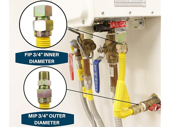 CMI Inc 18 Inch Flexible Gas Line Connector 1? OD 