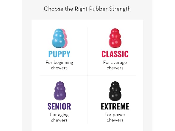 KONG Classic Stuffable Dog Toy, Natural Rubb