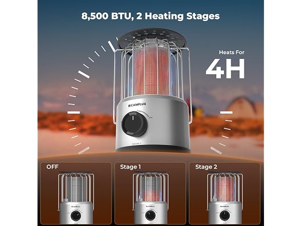CAMPLUX Portable Propane Heater 8500 BTU