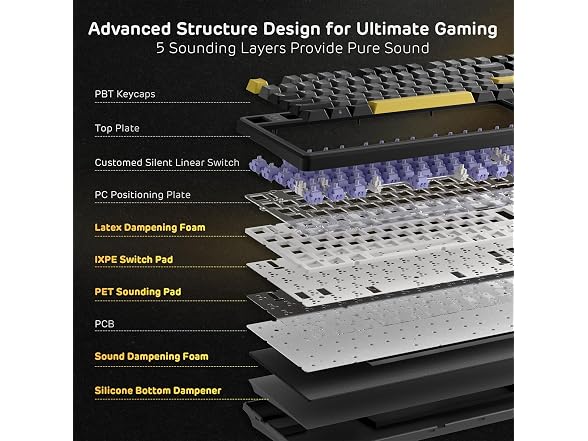 RK ROYAL KLUDGE X104 Wired Full Size Gaming Keyboard
