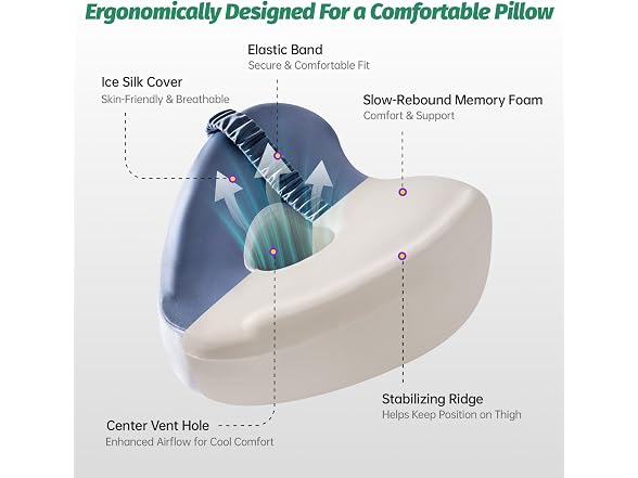 Leg & Knee Memory Foam Support Pillow