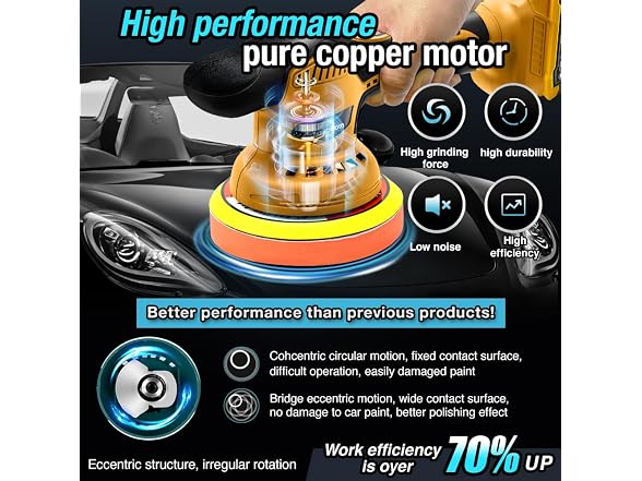 Darkboom Cordless Buffer Polisher 2.0Ah