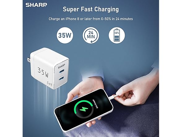 Sharp Dual Port USB C Charger