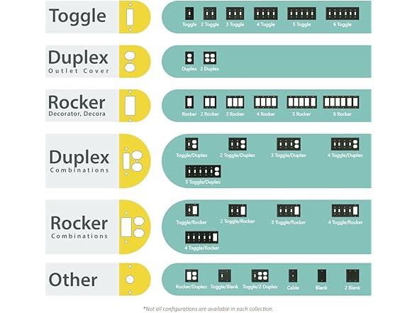 Switch Hits Oil Rubbed Bronze Plate