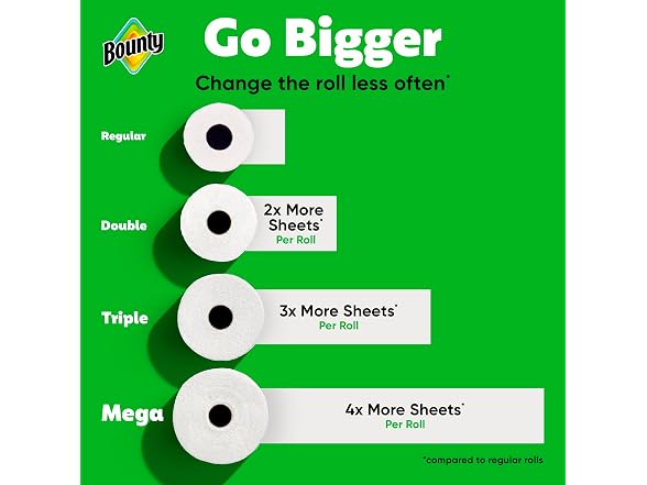 Bounty Paper Towels Select A Size White 6 Double