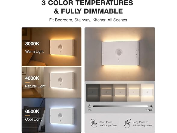 UNUSROOM Motion Sensor Stair Lights 4Pk