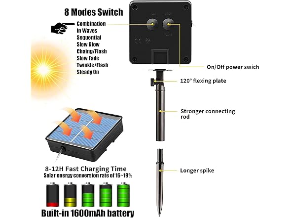 Honche Solar Rope Light 33FT 100L IP65
