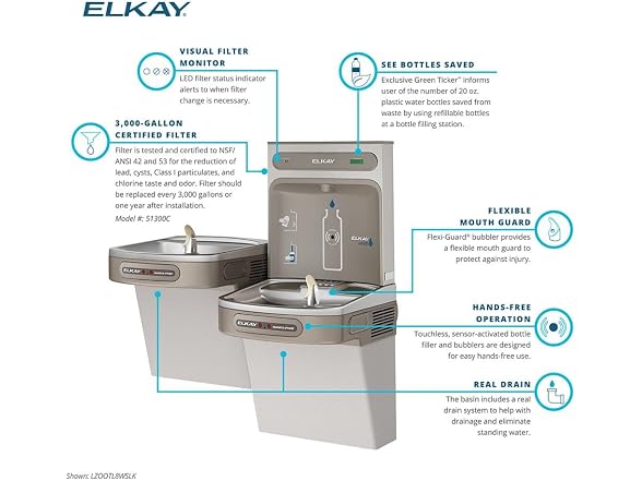 Elkay EZH2O Bottle Filling Station