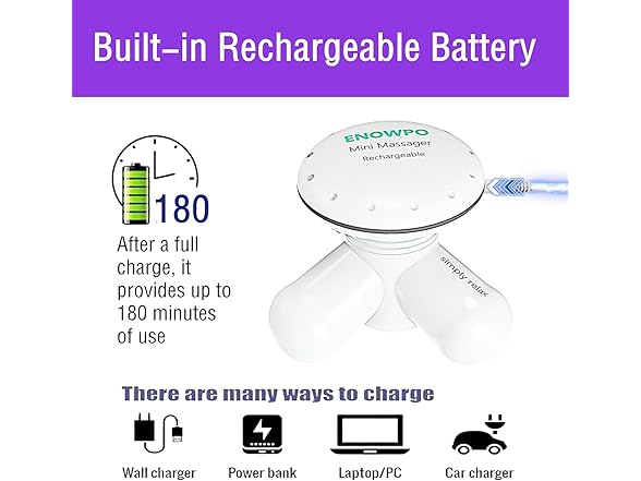 ENOWPO BC1889326019482 handheld massager