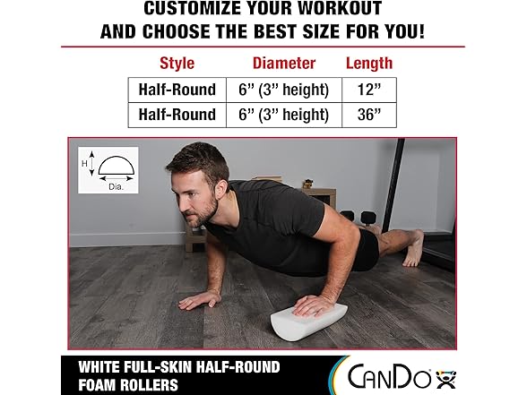 Cando Foam Roller 6" Width, 36" Length