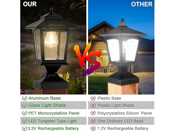 4x4 Wooden Post Cap Lights 2  Pck