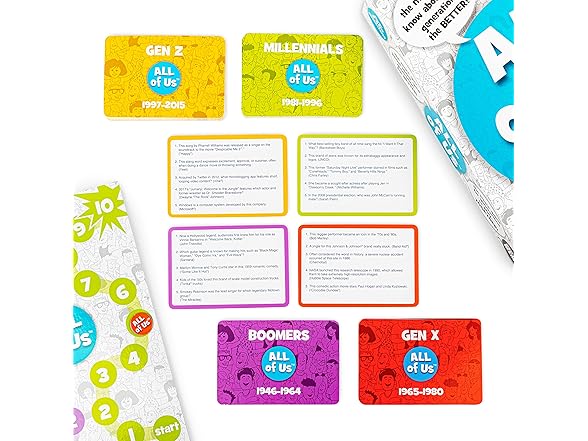 WHAT DO YOU MEME? All of Us - The Family Trivia Game