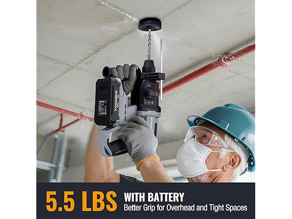 WORKPROX 20V SDS Rotary Hammer