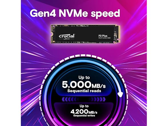 Crucial P3 Plus 1TB PCIe Gen4 3D NAND NVMe M.2 SSD