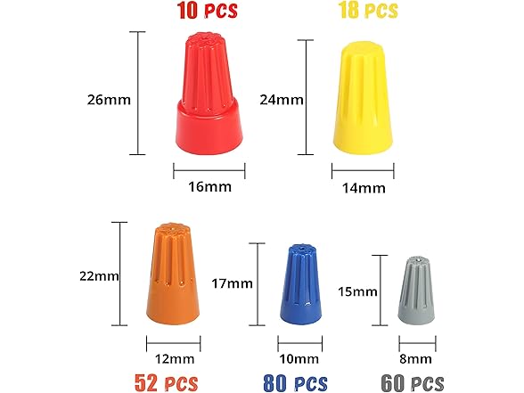 Smasener Wire Stripper for AWG, 14-12-10