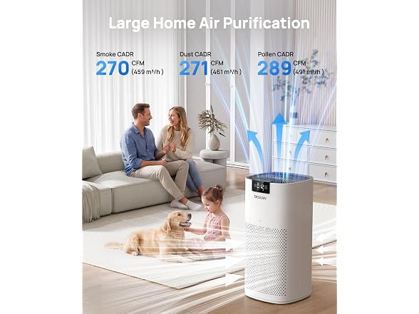 SIESEAN Air Purifier for Home - Gallery 2