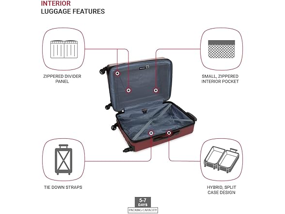 SwissGear 8018 Expandable Luggage, Hard Shell