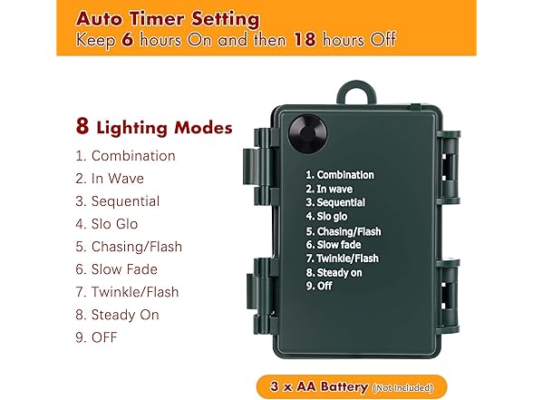 Brightever C3 Christmas Lights, 20FT 50LED