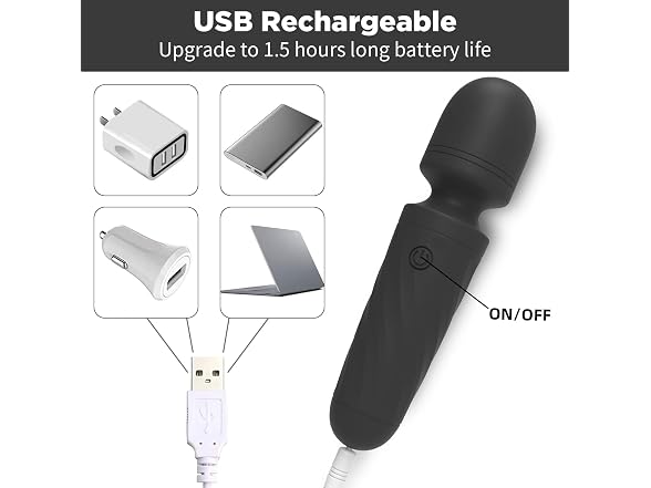KINGWAND Mini Massager 10 Vibration Modes