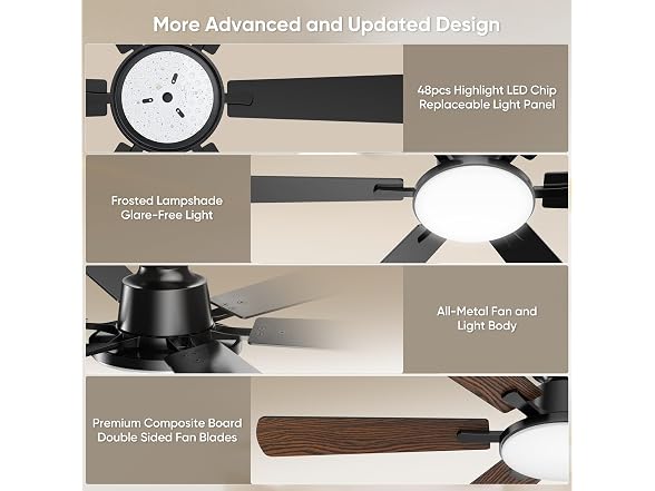 Eterfun 52in Ceiling Fan with Light & Remote