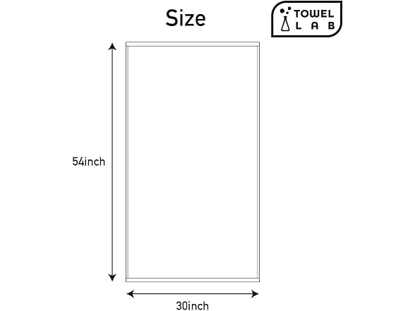 Towel Laboratory, Sage Green 4Pc