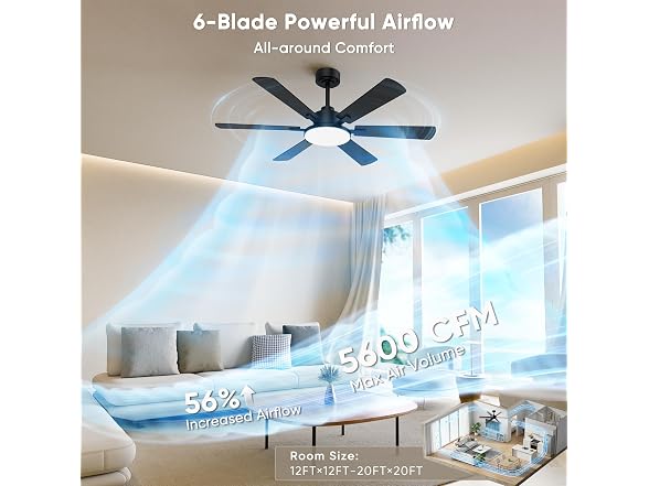 Eterfun 52in Ceiling Fan with Lights
