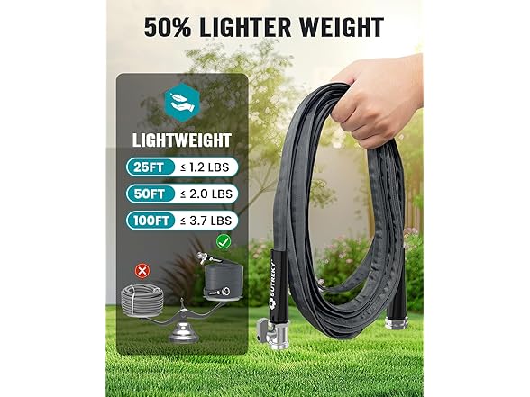 SUTREKY Ultra Lightweight Garden Hose | 25ft | 3/4in